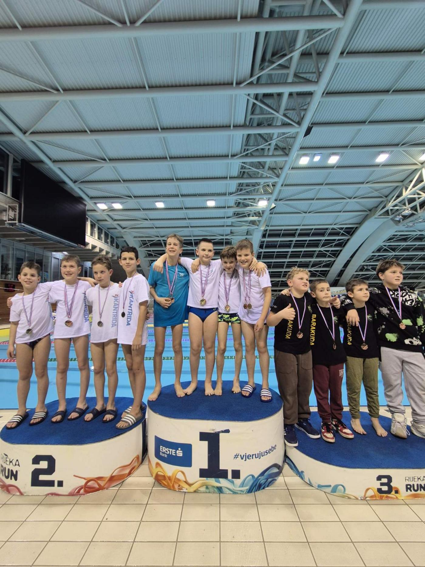 REGIONALNO PRVENSTVO HRVATSKE – REGIJA 2